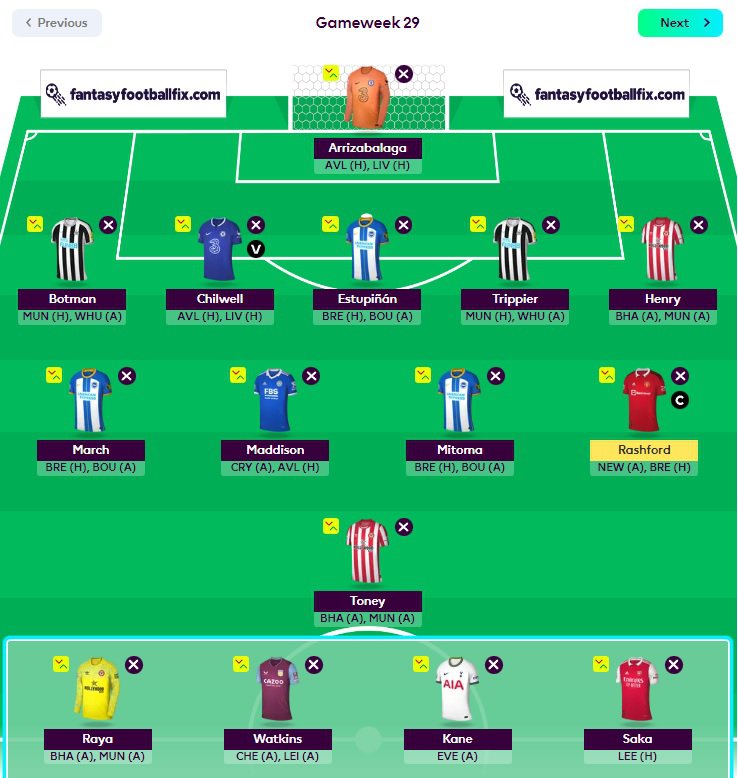 FPL GW29 Wildcard Team & Drafts to Consider