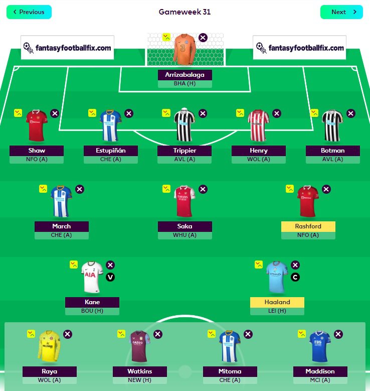 gameweek 31