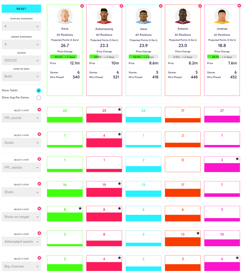 gw10comparisonstrikerstitle