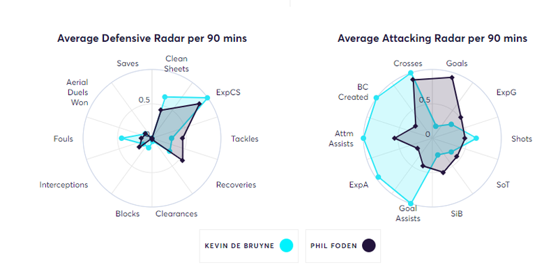 gw10kdb3