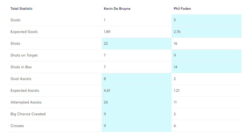 gw10kdb4