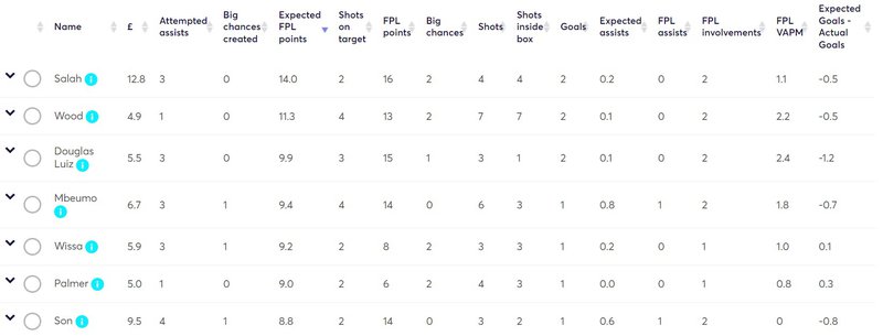 gw10lessons1