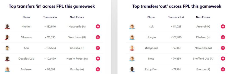 gw11target2