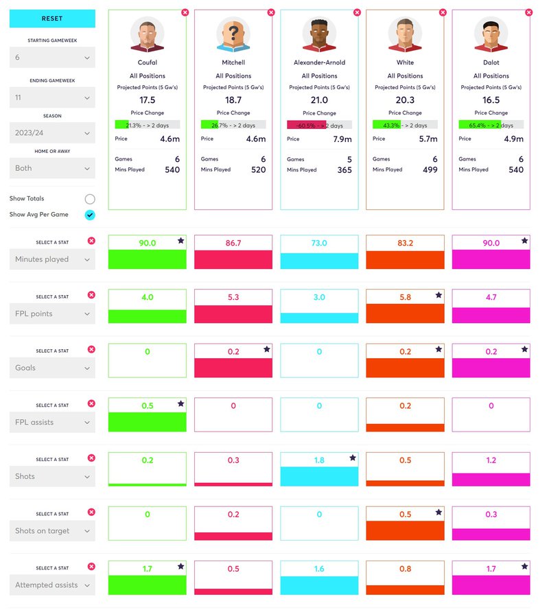 gw12defs2