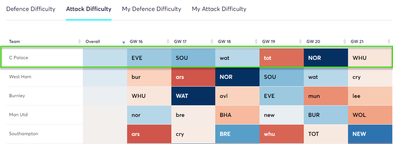 gw16toneyfix.png