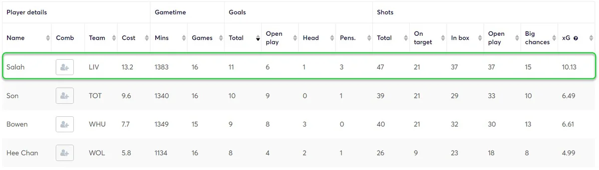 gw17capsalah