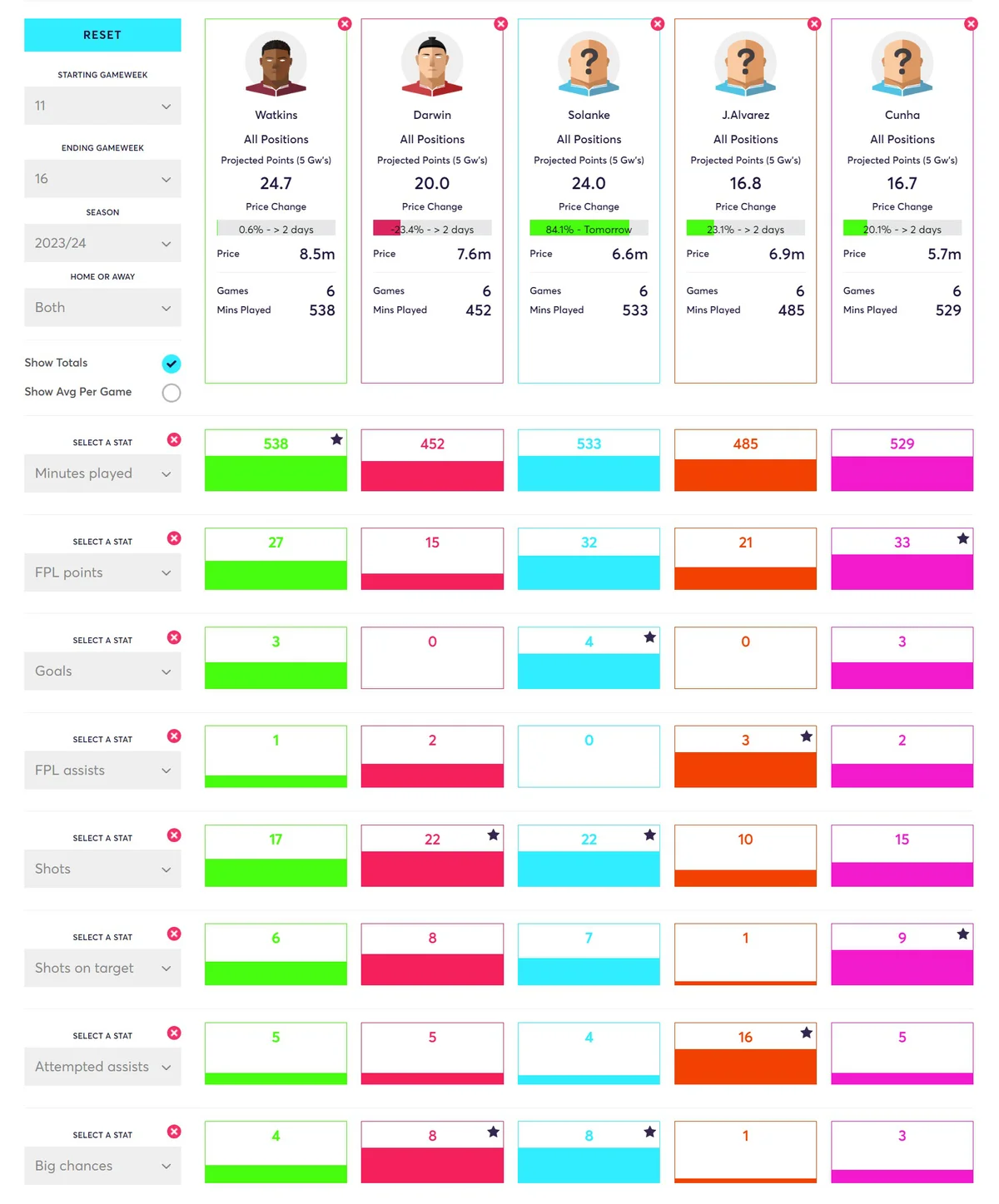 gw17fixhaal1