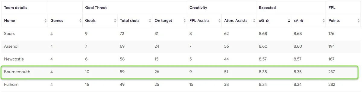 gw17fixhaal3