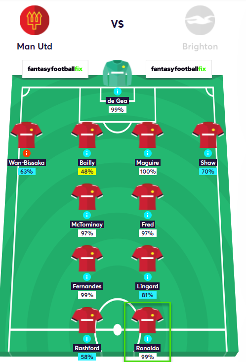 gw18capsronny2.png