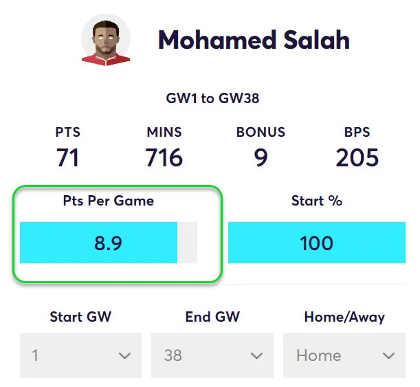 gw18capssalah