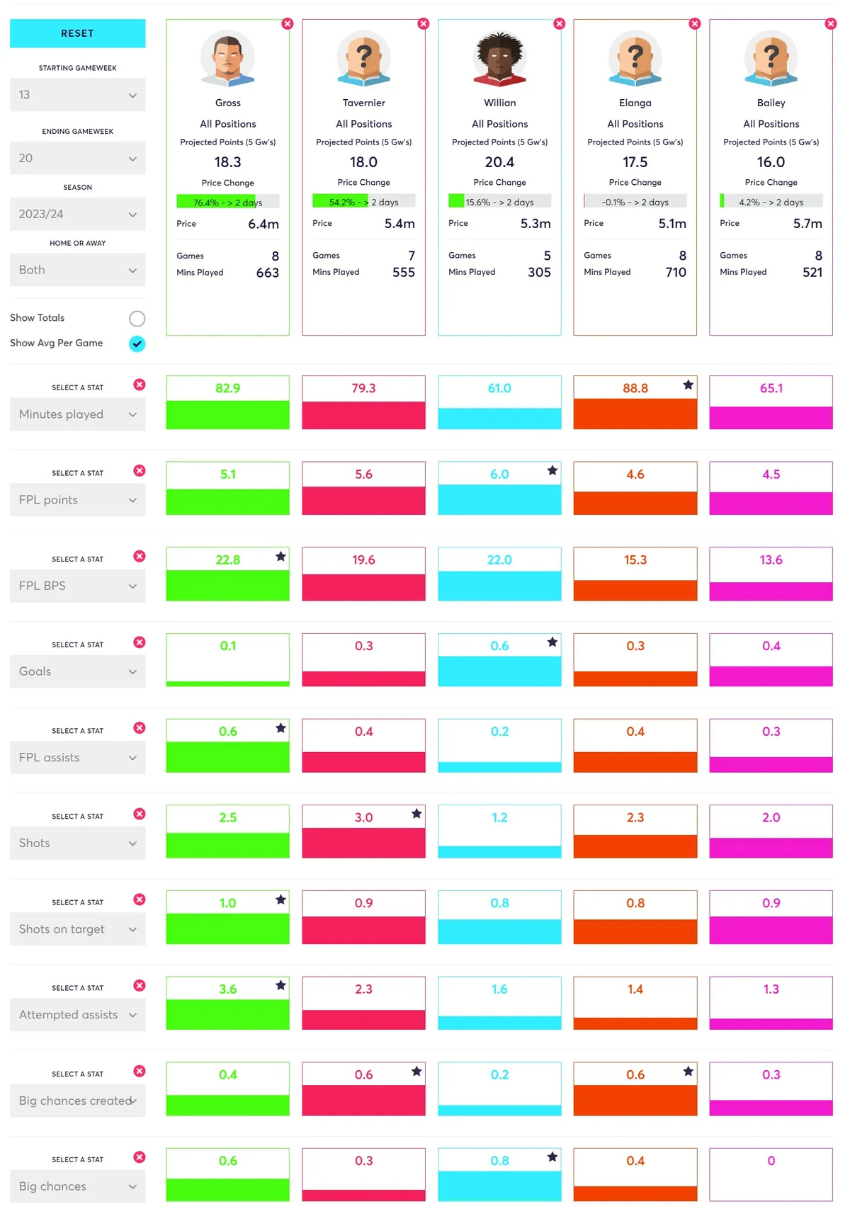 gw21fixhidden1