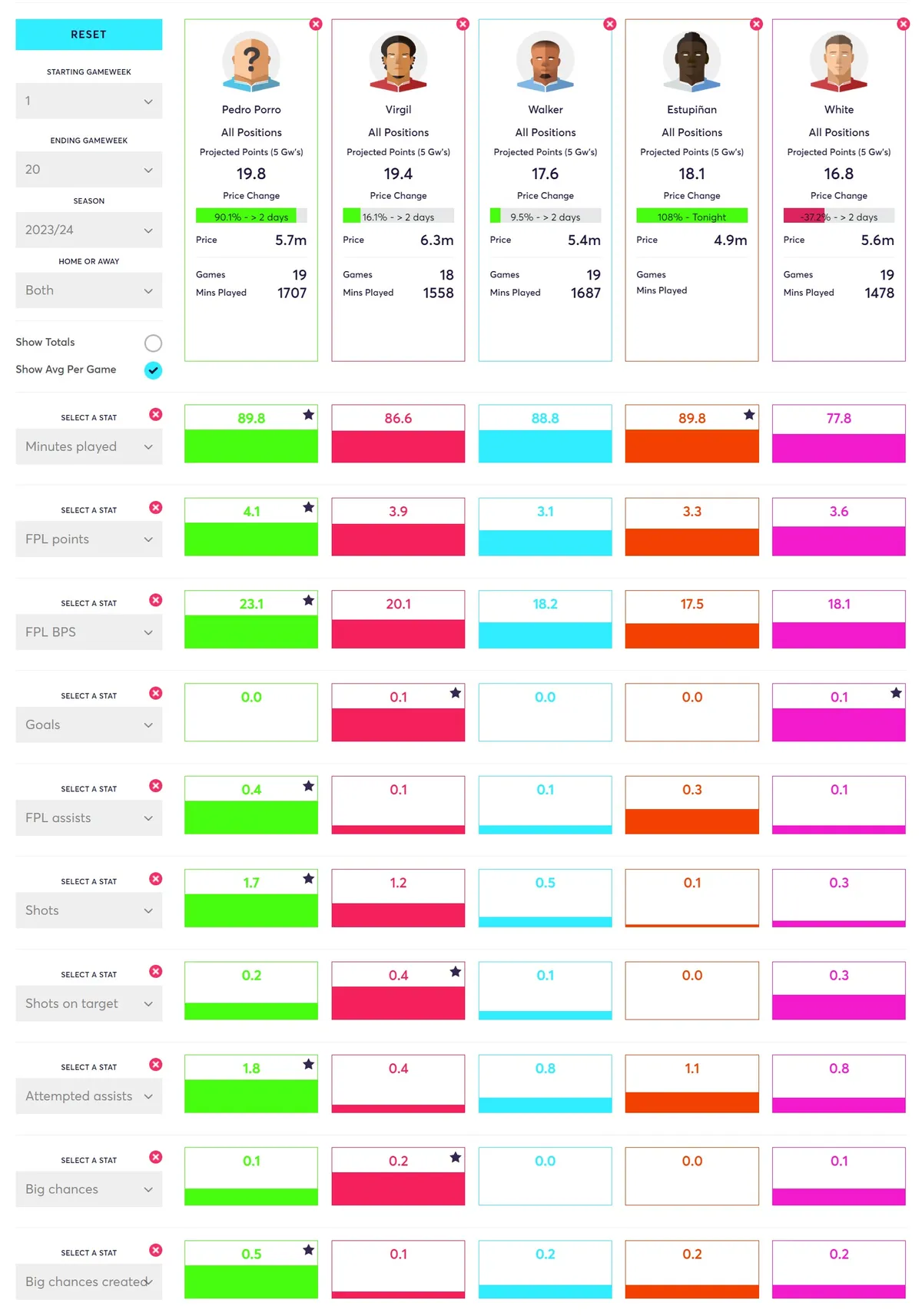 gw21tripps2