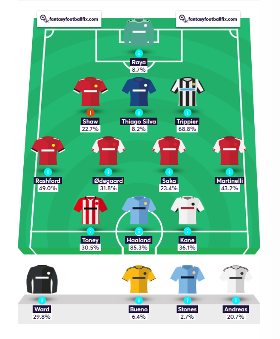 gw22algoblog1