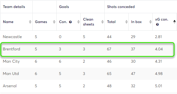 gw22algoblog5