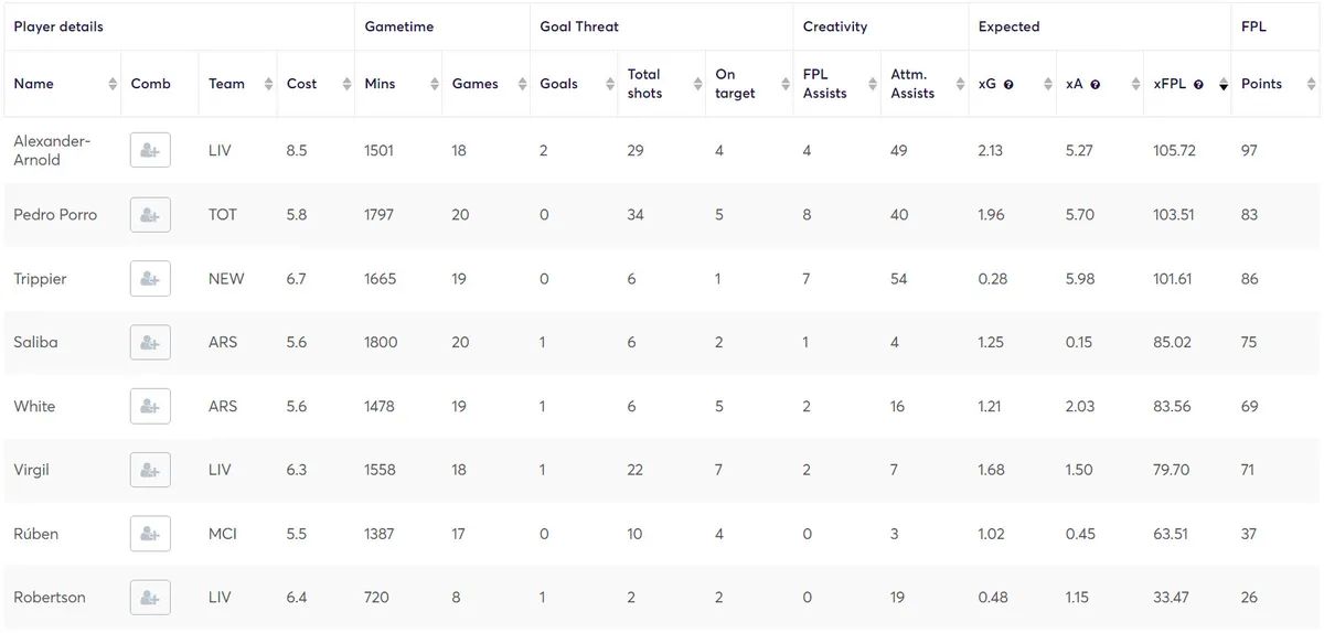 gw22defs1