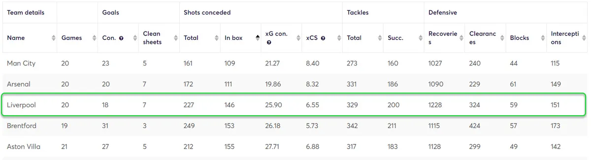 gw22wc2