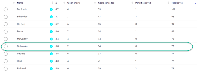 gw27dkdub