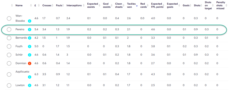 gw27pereira