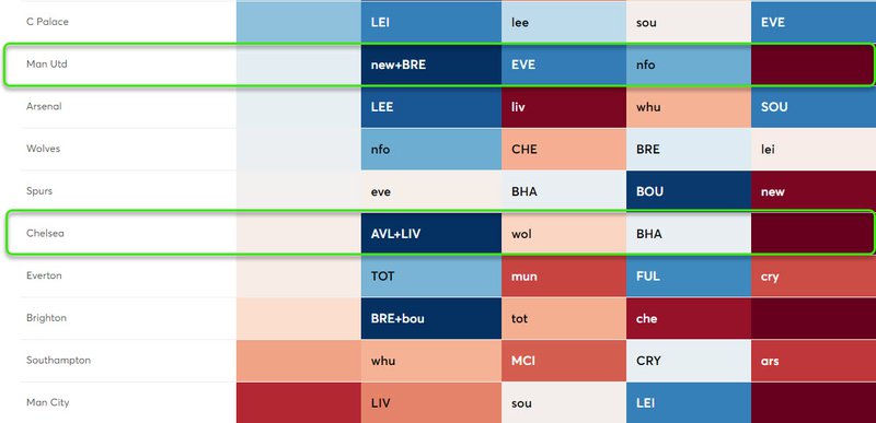 gw29che4