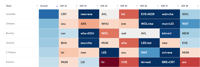 gw31fix1.png