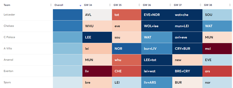 gw31fix3.png