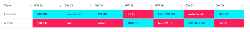 gw31fix4.png