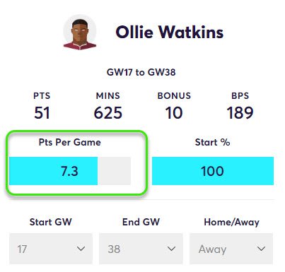 gw32top5watkins