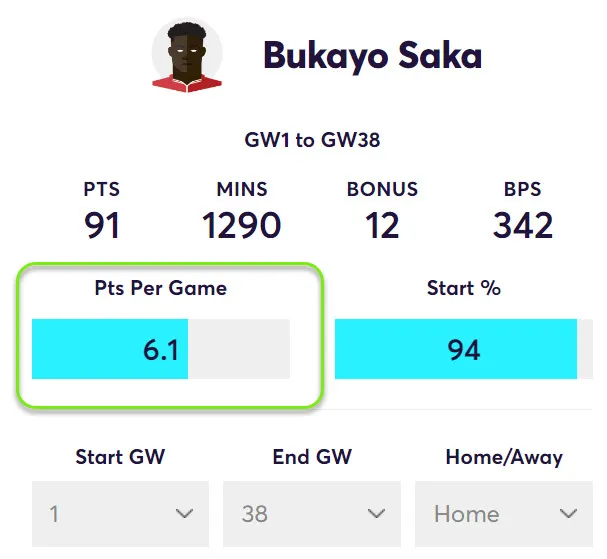 gw36top5saka