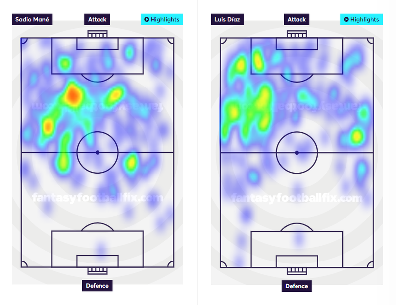 gw37heatmaps2.png