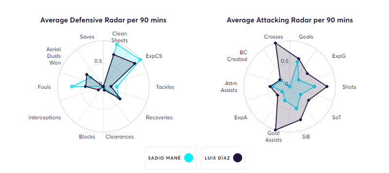 gw37heatmaps3.png