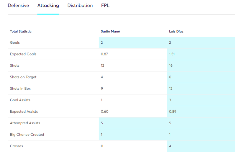 gw37heatmaps4.png