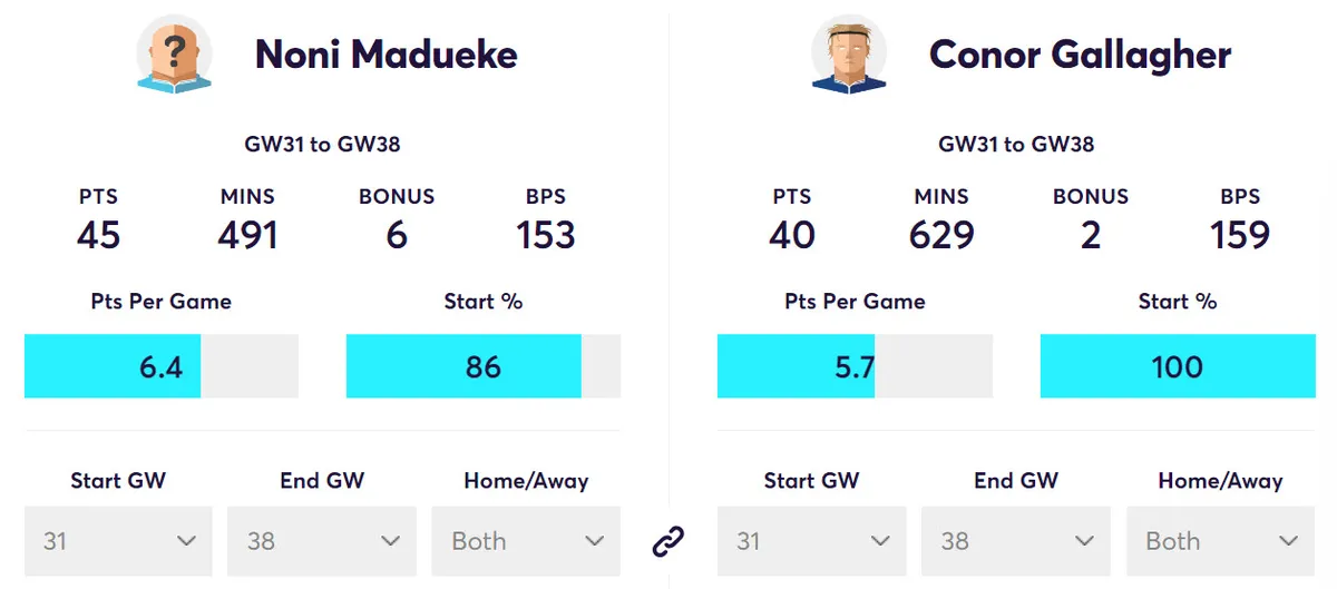 gw37target3