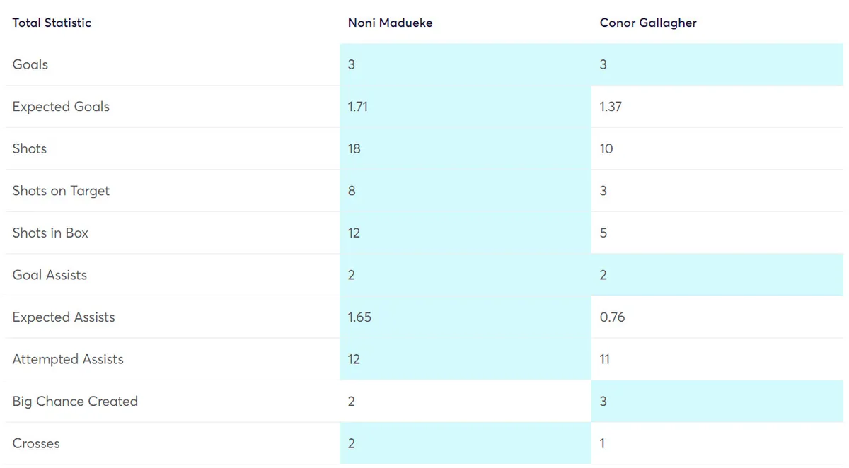 gw37target4