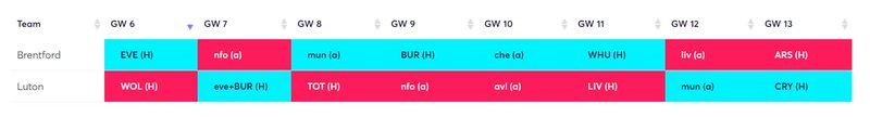 gw5fixwcdraft3