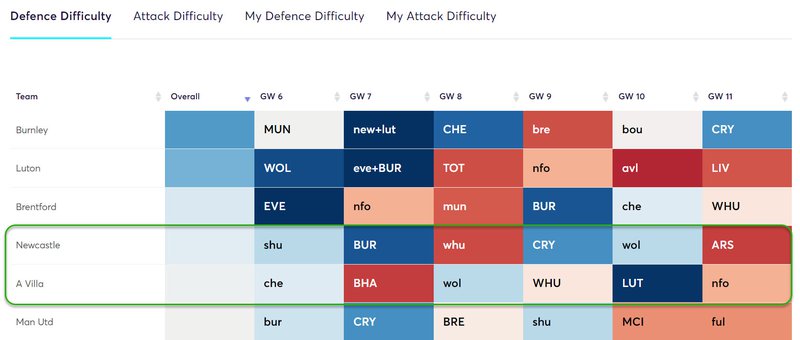 gw5fixwcdraft4