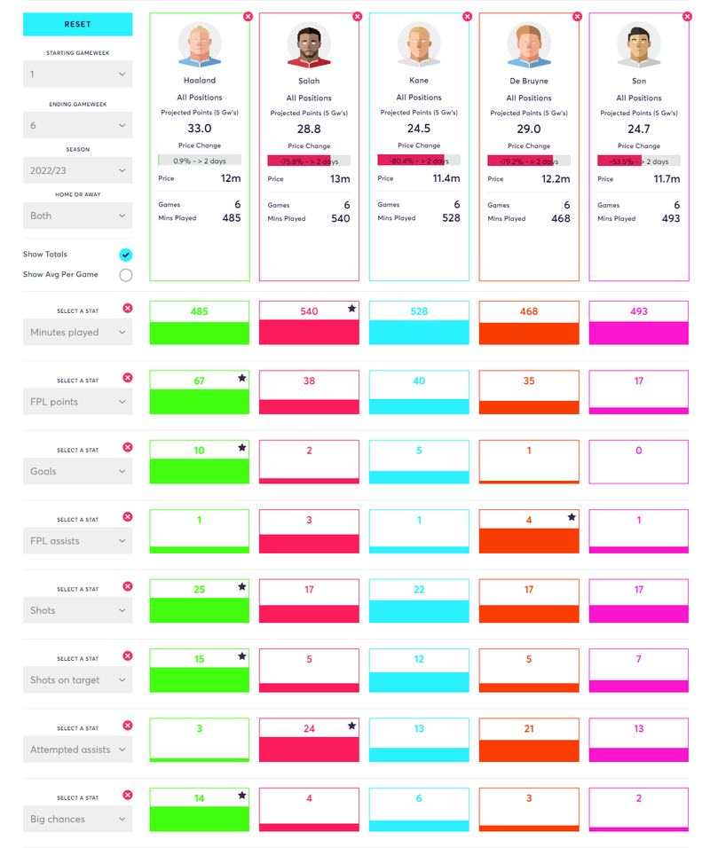 gw6lessons4