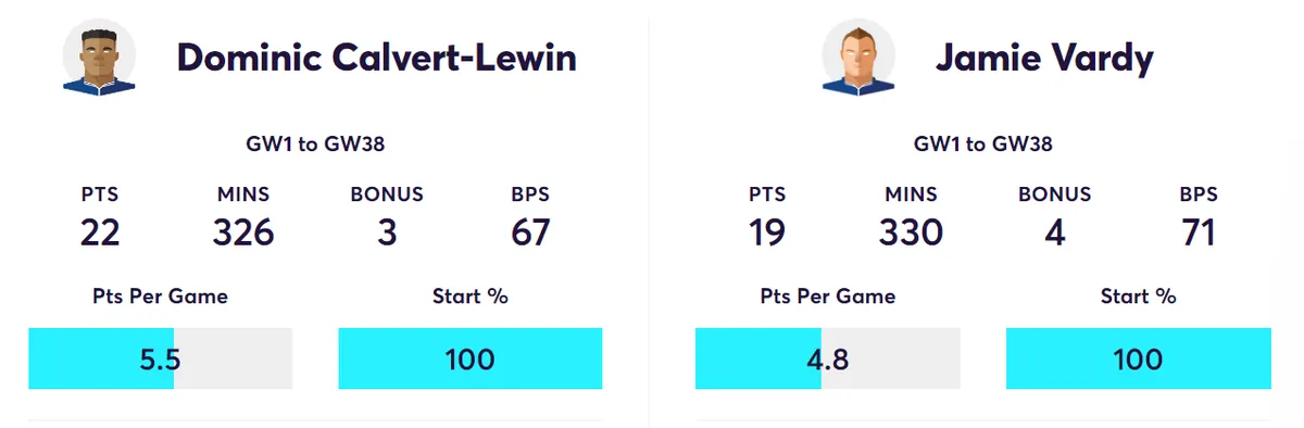 gw6target3