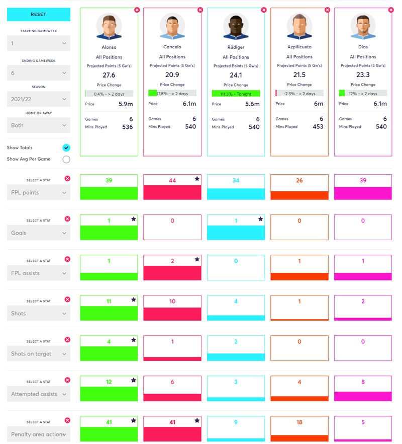 gw7blogshawcomp