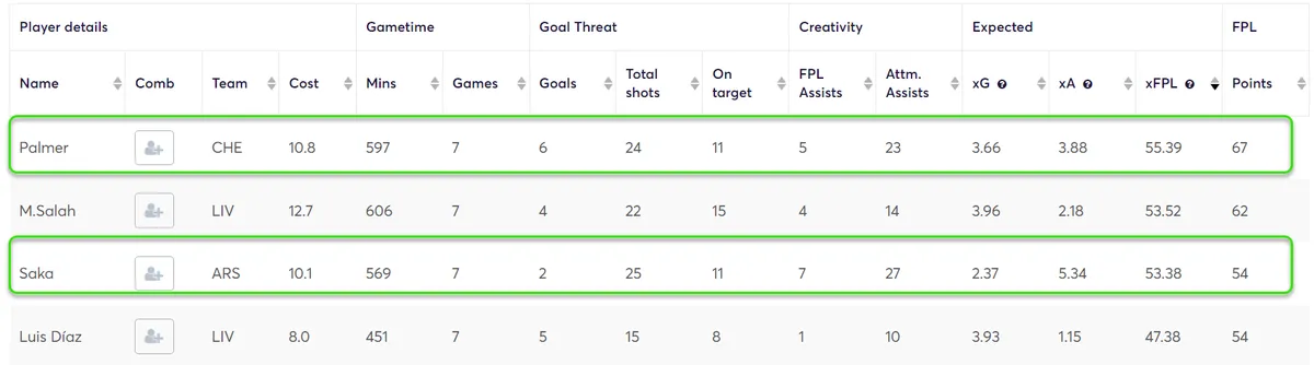 gw8wcfix8