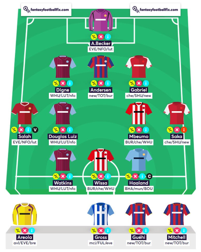 gw9fixwc1