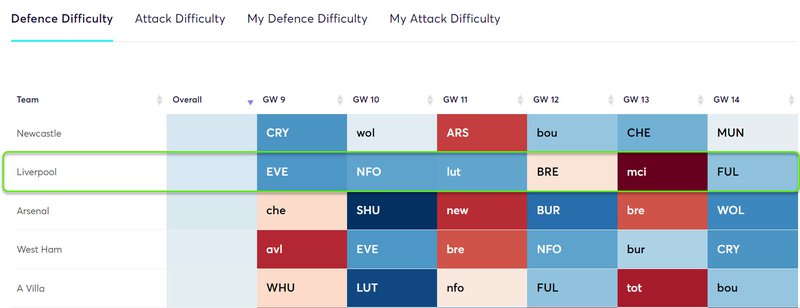 gw9fixwc3