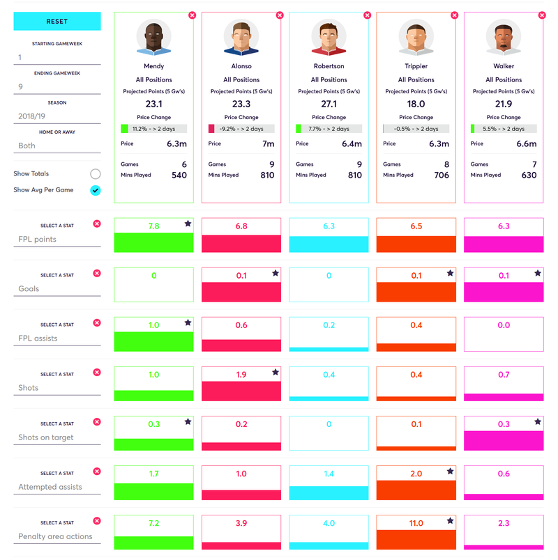 gw9reviewmendy