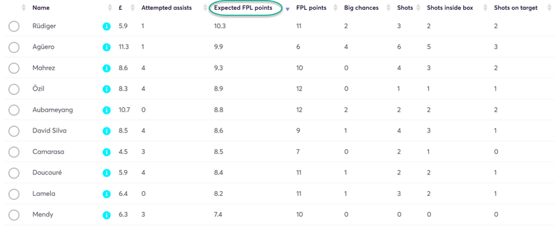 gw9reviewxfpl2