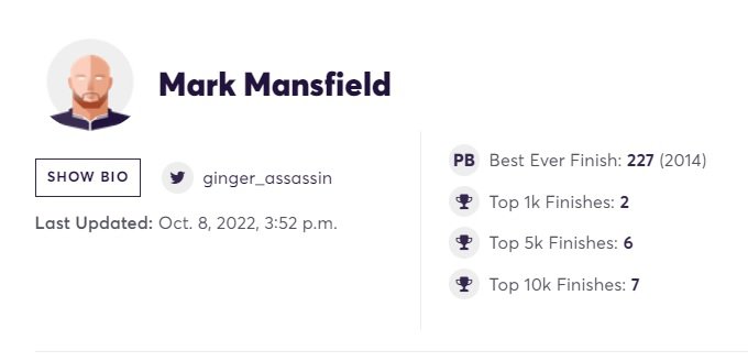 mark mansfield bio