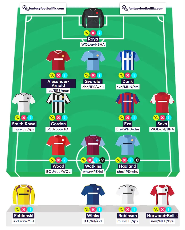 Best Draft without Salah for Fantasy Premier League 2024/25