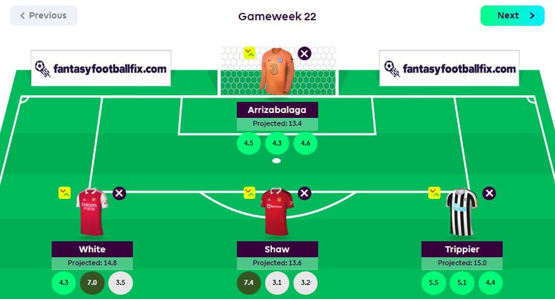 Fpl Team Selection Gameweek 29, Blank Gameweek Transfers