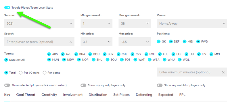 GW1teamtoggle