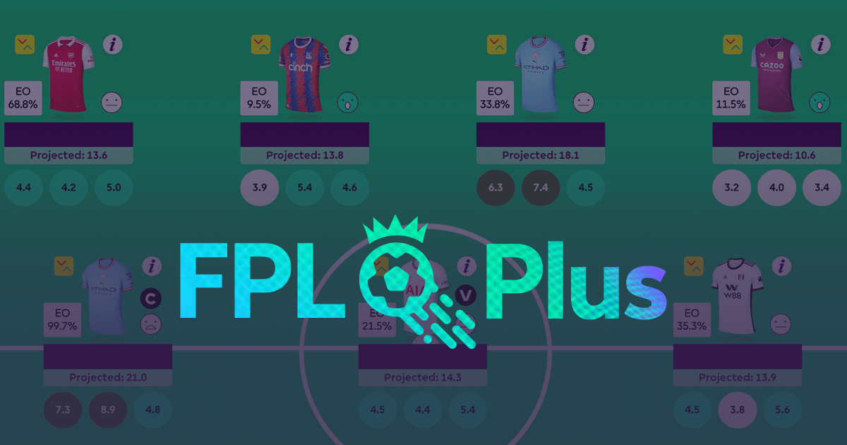 Enhanced FPL - FPL on steroids – Get this Extension for 